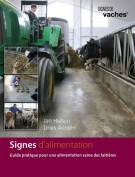 Signes d’alimentation