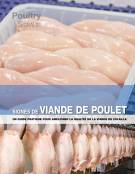 Signes de viande de poulet